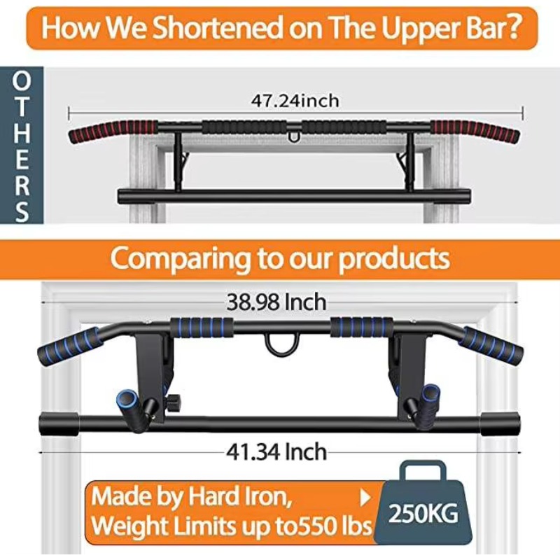 Pull up Bar for Doorway Multif - огляд і ціна Chin Bar Doorway