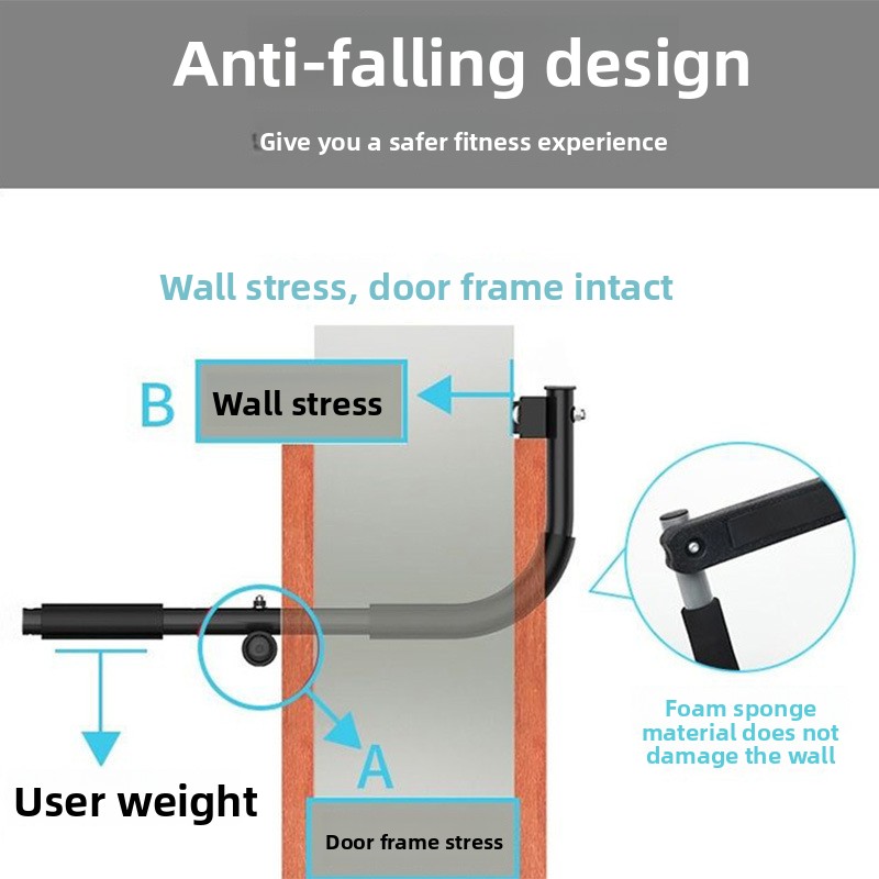 Home Use Steel Doorway Wall Mo - огляд і ціна Chin Bar Doorway